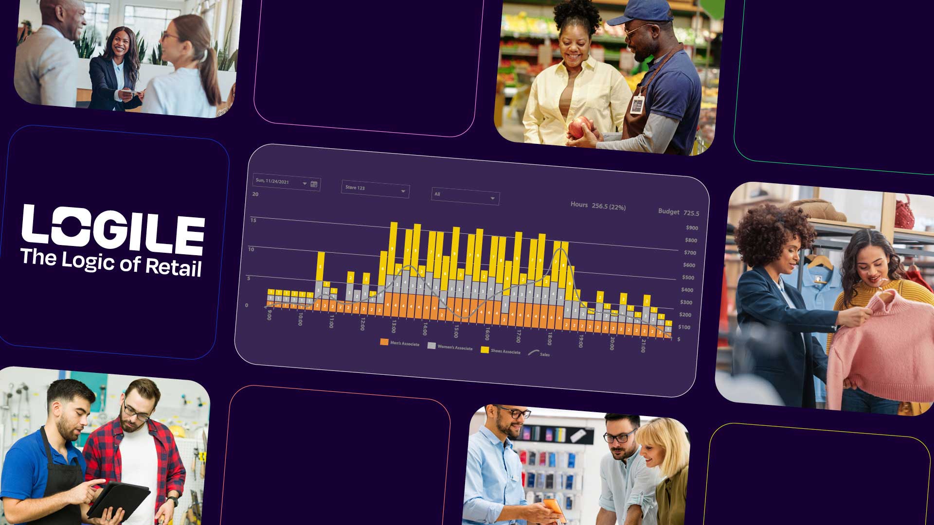 Logile Launches Complimentary AI and ML Forecasting Pilot Program Enabling Retailers to Experience the Retail Industry’s Most Accurate Forecast