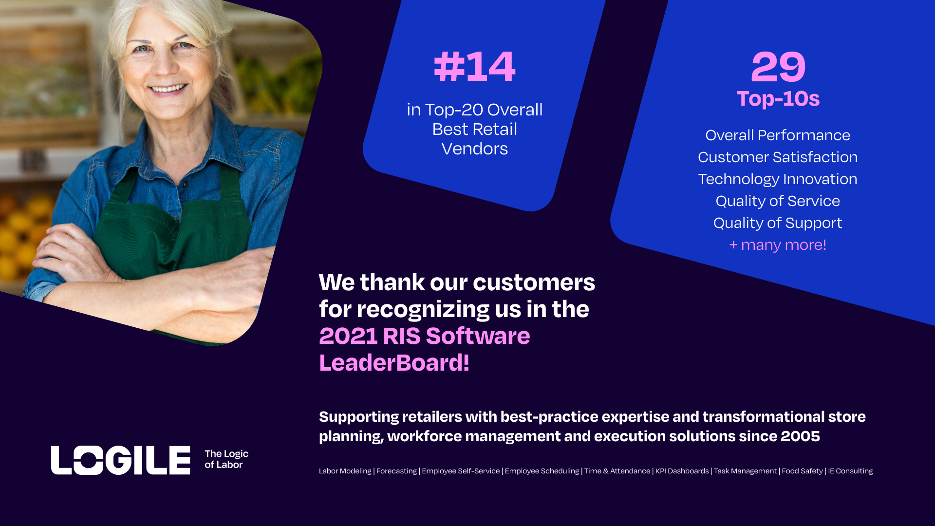 Logile Makes Top 20 Overall Best Retail Vendor List on RIS News’ Software LeaderBoard for Fourth Consecutive Year With 29 Top 10s thumbnail