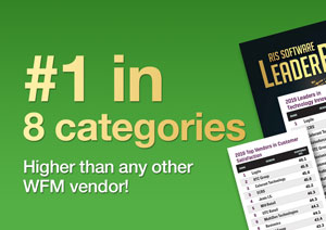 Logile #1 in 8 Categories on RIS Software LeaderBoard 2019