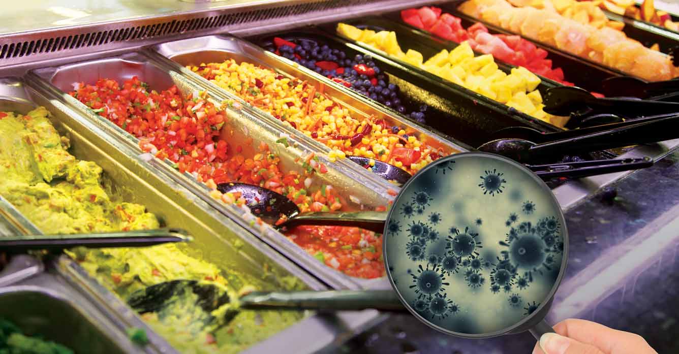 Logile Food Safety