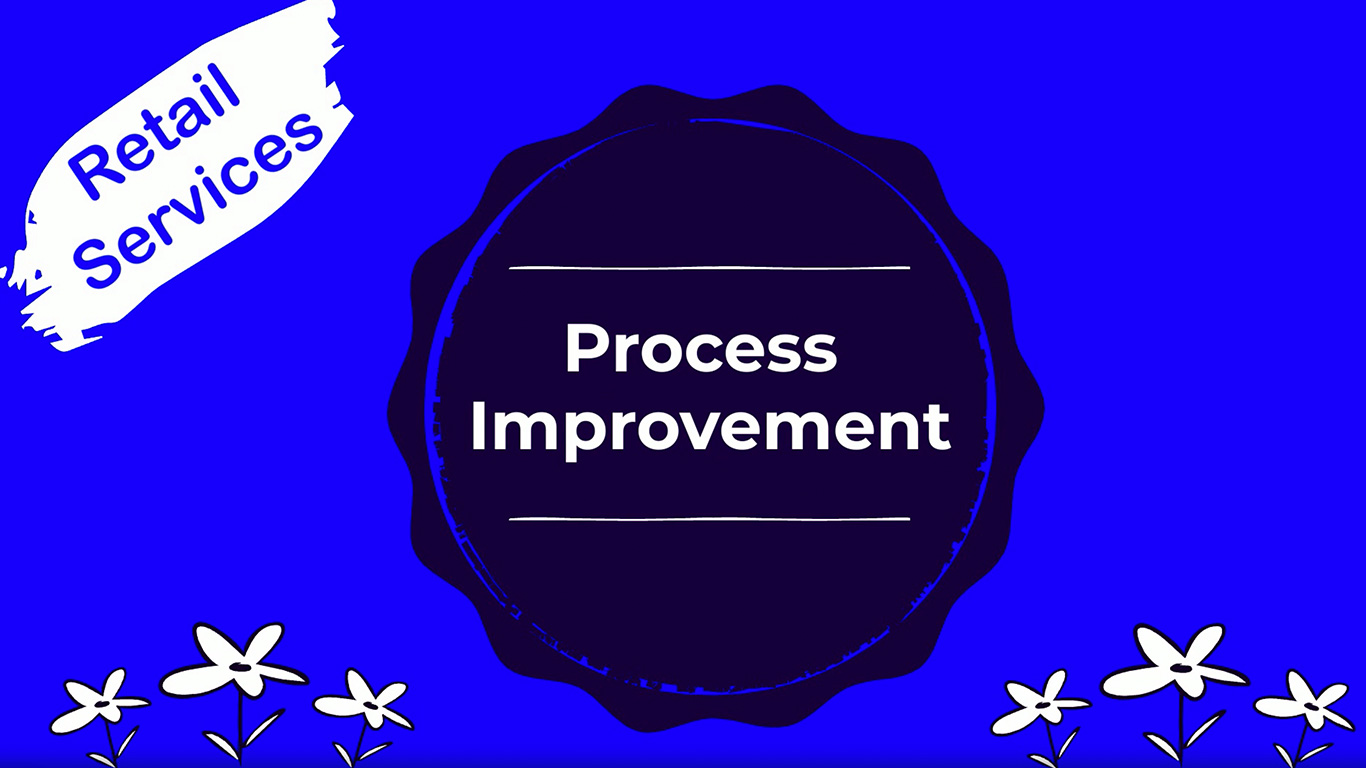 logile process improvement thumbnail